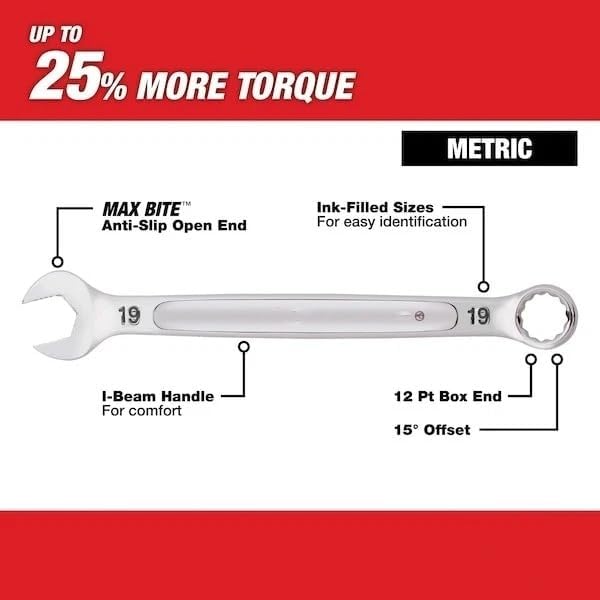 NEW 48-22-9515 Wrenches for Milwaukee Combination Wrench Set Metric - 15 Piece