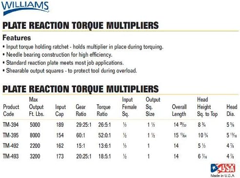 JH Williams TM-492 Plate Reaction Torque Multiplier