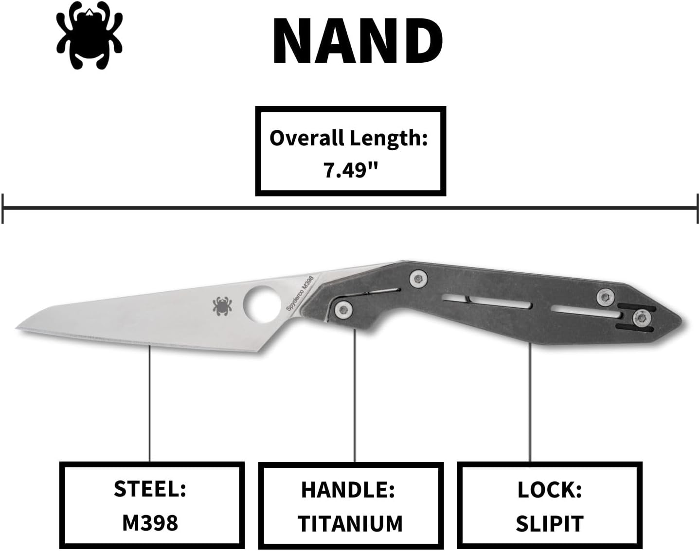 Spyderco Nand Folding Pocket Knife with 3' M398 Steel Blade and Titanium Handle - EDC Knife for Men and Women, Perfect for Hunting, Tactical, Camping, Survival, Hiking - PlainEdge - C270TIP
