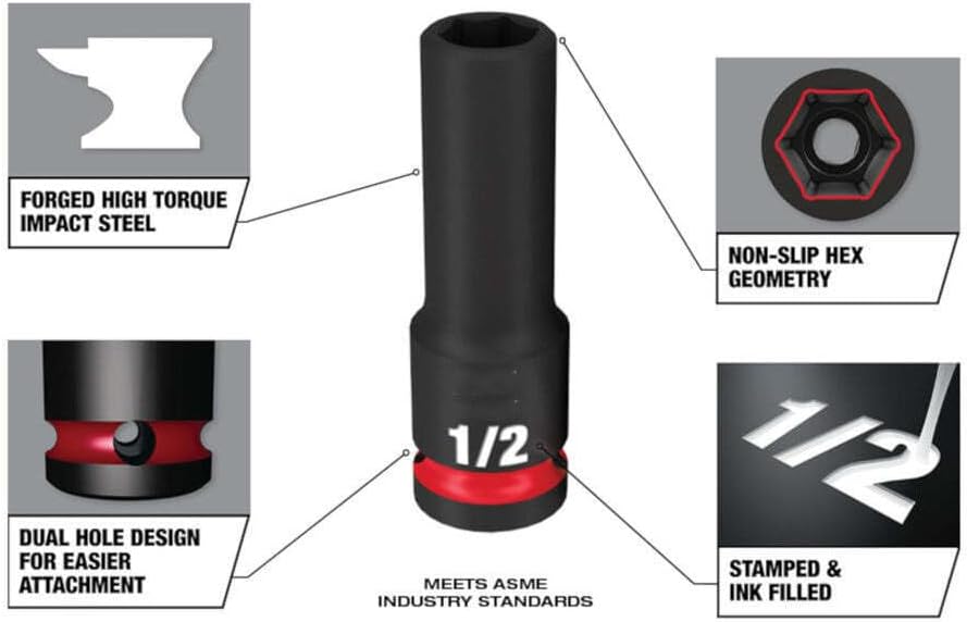 Socket Set For Milwaukee 49-66-7009 3/8'' Impact Duty SAE/Metric Socket Set (Size:16.3 x 2.8 x 10.5 in) - 43 PC, Red,black