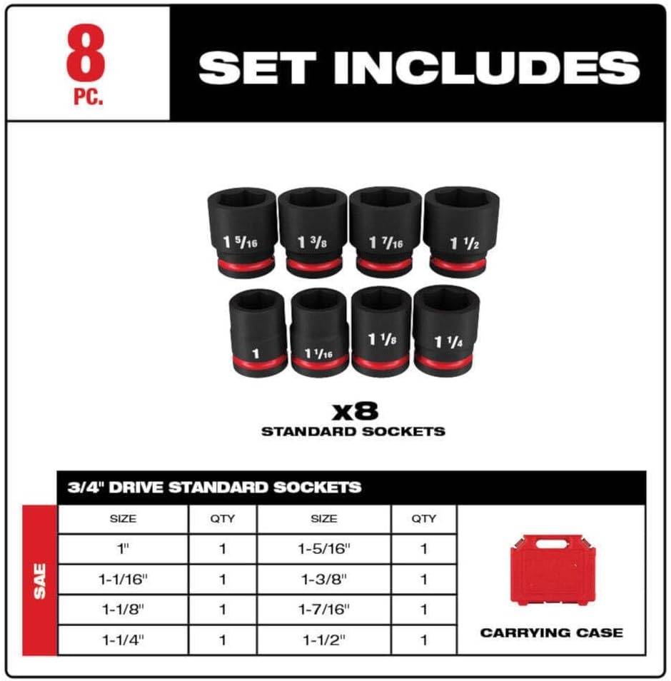 Ratchet 3/4',Impact Sockets Set,Ratchet, 3/4' Socket Set,For Milwaukee 49-66-7017 3/4' Drive Sae Standard 6 Point Impact Socket Set - 8 Pc