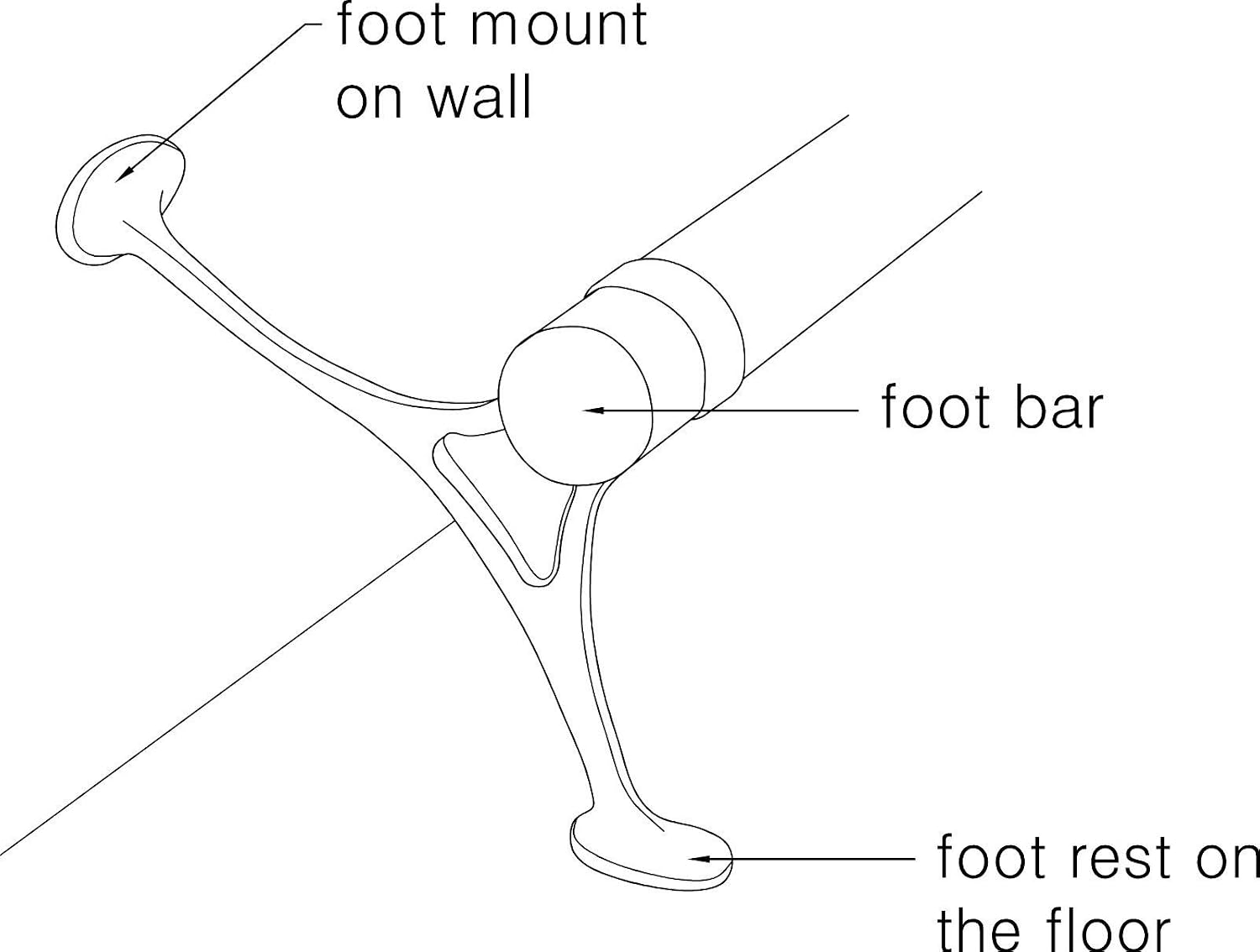 Solid Bar Mount Foot Rail Kit, 2' OD Matte Black Stainless Steel Tubing w/Internal Connector, Combination Foot Rail Brackets, Flat End Cap, 3 ft = 36 in x 1