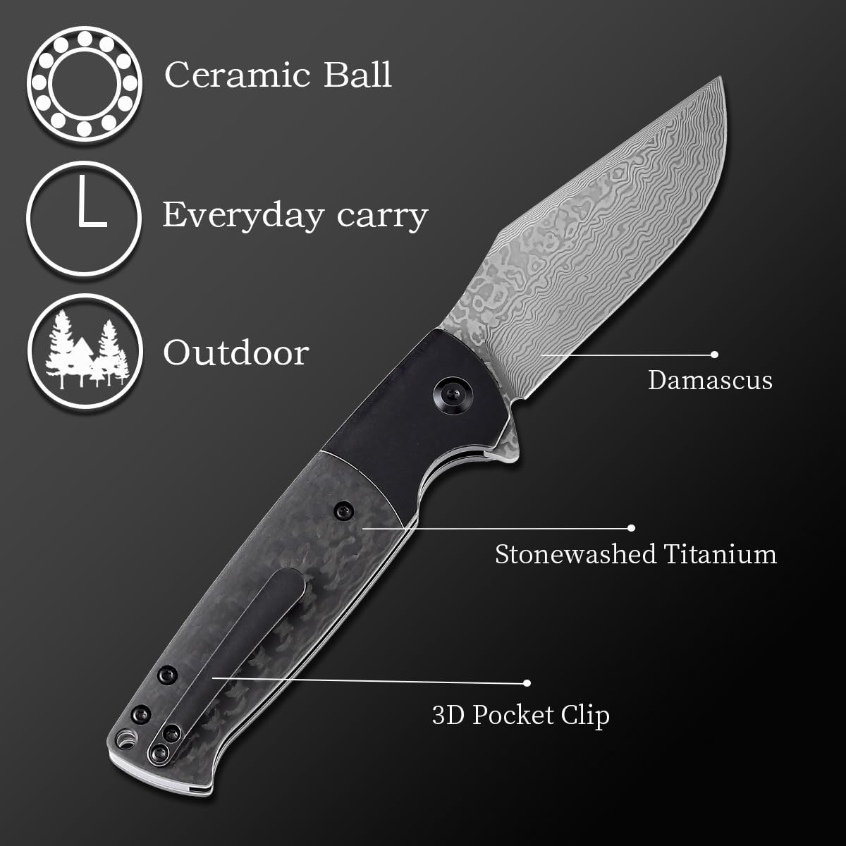 KANSEPT Shikari SBL Pocket Knives EDC Camping Folding Knife3.35'' Damascus Material Pocket Folding Knife with Black Stonewashed Titanium Twill Carbon Fiber Handle Everyday Carry K2027D1