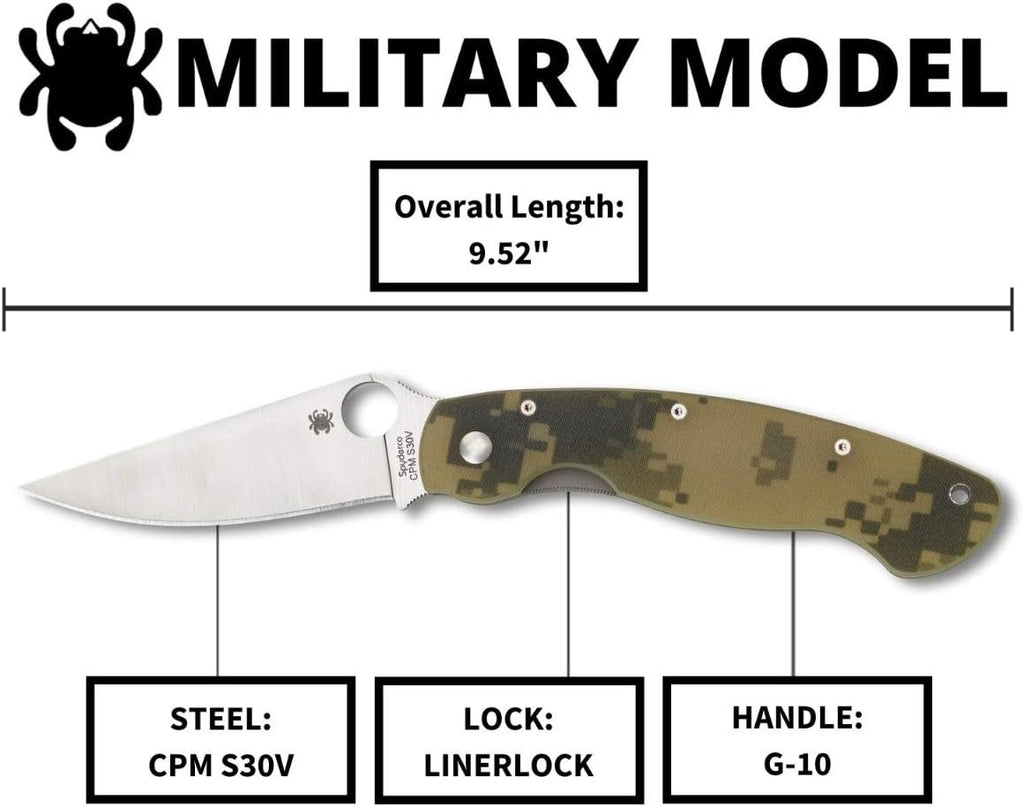 Spyderco Military Model Signature USA-Made Knife with 4' CPM S30V Stainless Steel Blade and Durable Camo G-10 Handle - PlainEdge - C36GPCMO