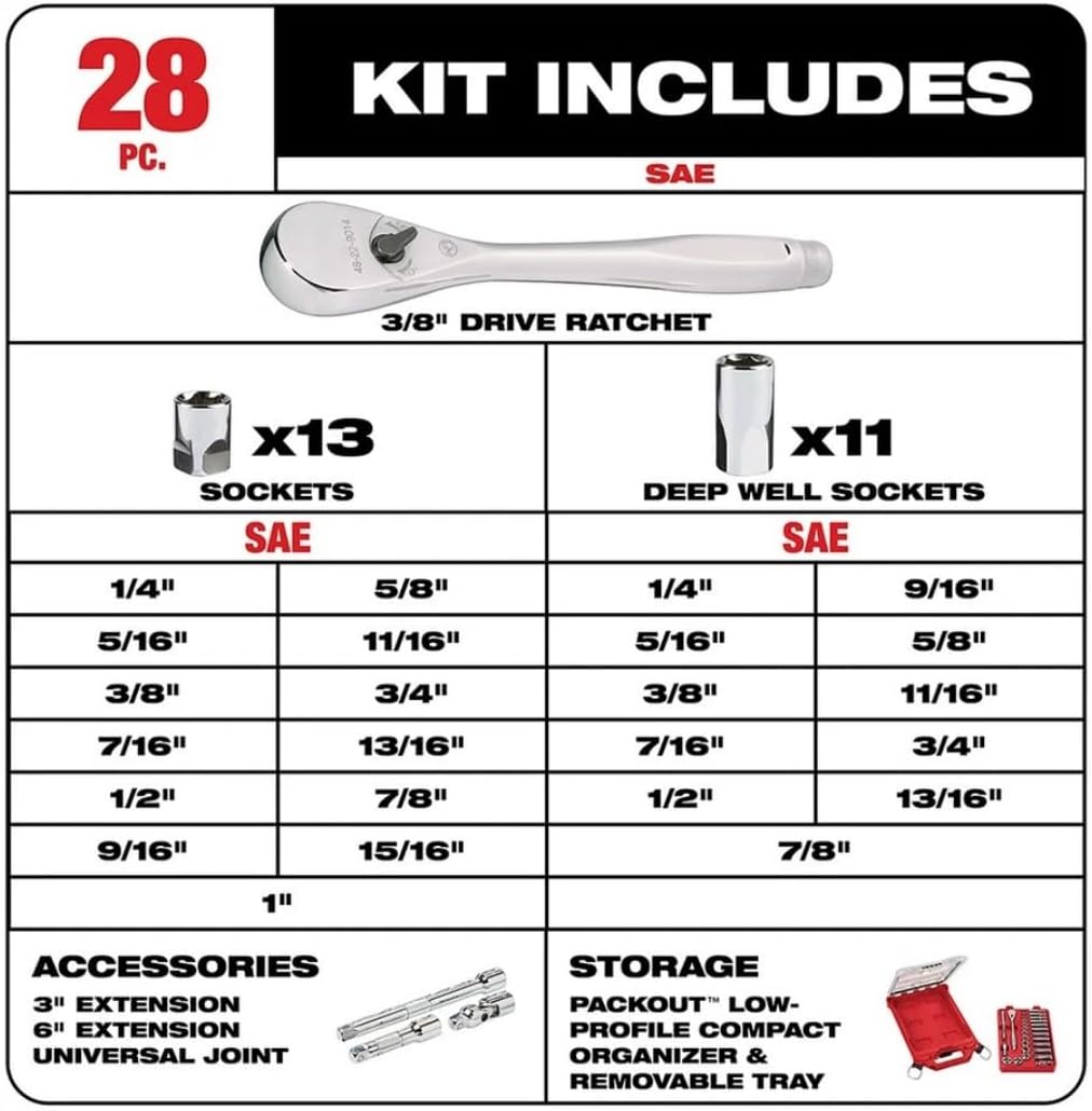 3/8 In Drive 28Pc Ratchet & Socket Set With Packout For Milwaukee Tool 4822-9481