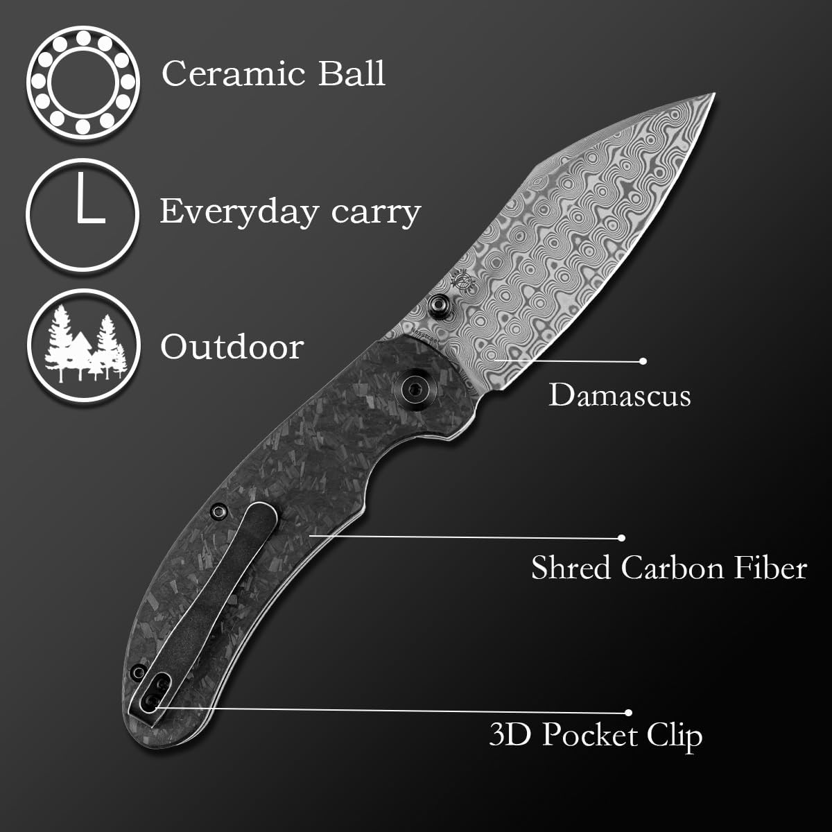 KANSEPT Nesstreet Pocket Folding Knives for Men EDC Camping Folding Knife 3.58'' Damascus Material Pocket Folding Knife with Shred Carbon Fiber Handle Everyday Carry K1039D1