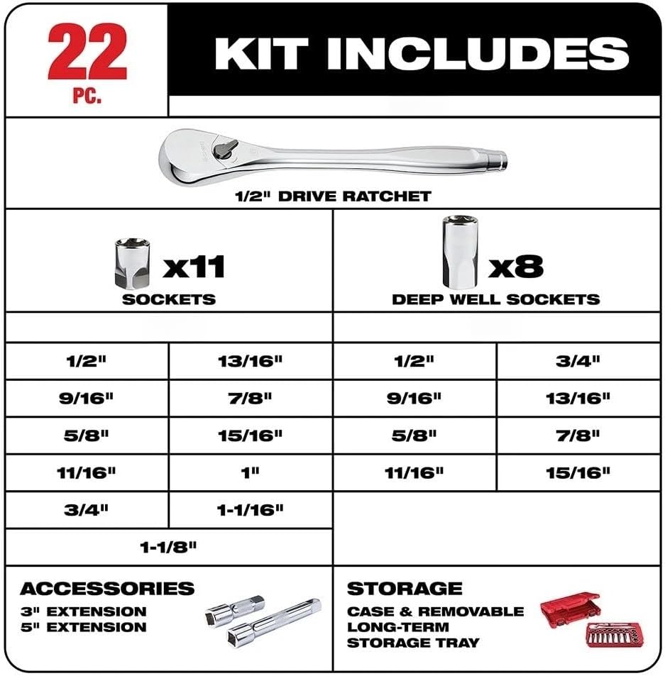 22 PC 48-22-9410 Socket Wrench Set for Milwaukee 1/2' Ratchet and Socket Set with carrying case
