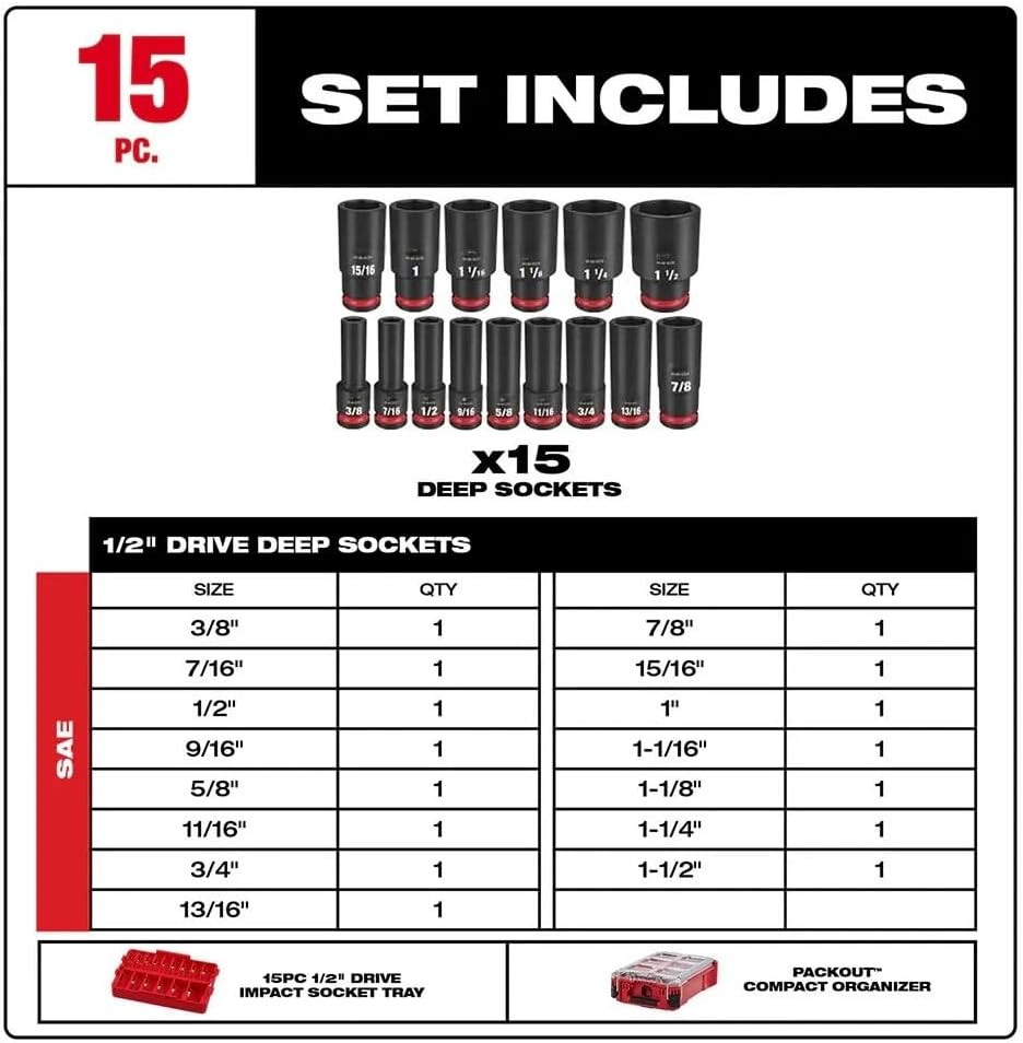15Pc 49-66-6802 for Milwaukee Impact Duty 1/2' Dr Packout Socket Set w/Organizer - SAE