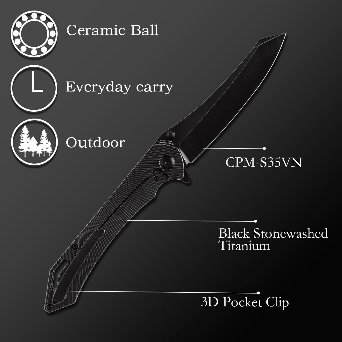 KANSEPT Colibri Tech Pocket Folding Knife for Men