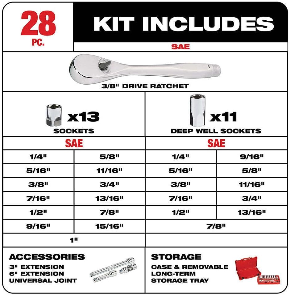 Socket Set For Milwaukee 48-22-9408 3/8-Inch Drive Durable SAE Ratchet and Socket Set (Size:9.9 x 1.8 x 15.1 in) - 28pc