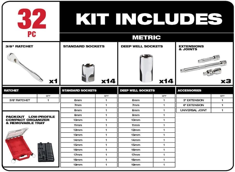 Ratchet Metric Socket Set For Milwaukee 48-22-9482 3/8' Ratchet Metric Socket Set w/Packout Case (Size:2.7×6.9×16.3 in) - 32pc, Red,black