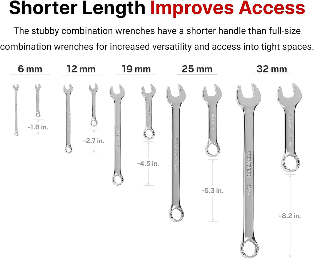 TEKTON Stubby Combination Wrench Set with Rolls, 25-Piece (1/4-3/4 in., 6-19 mm) | WCB94403