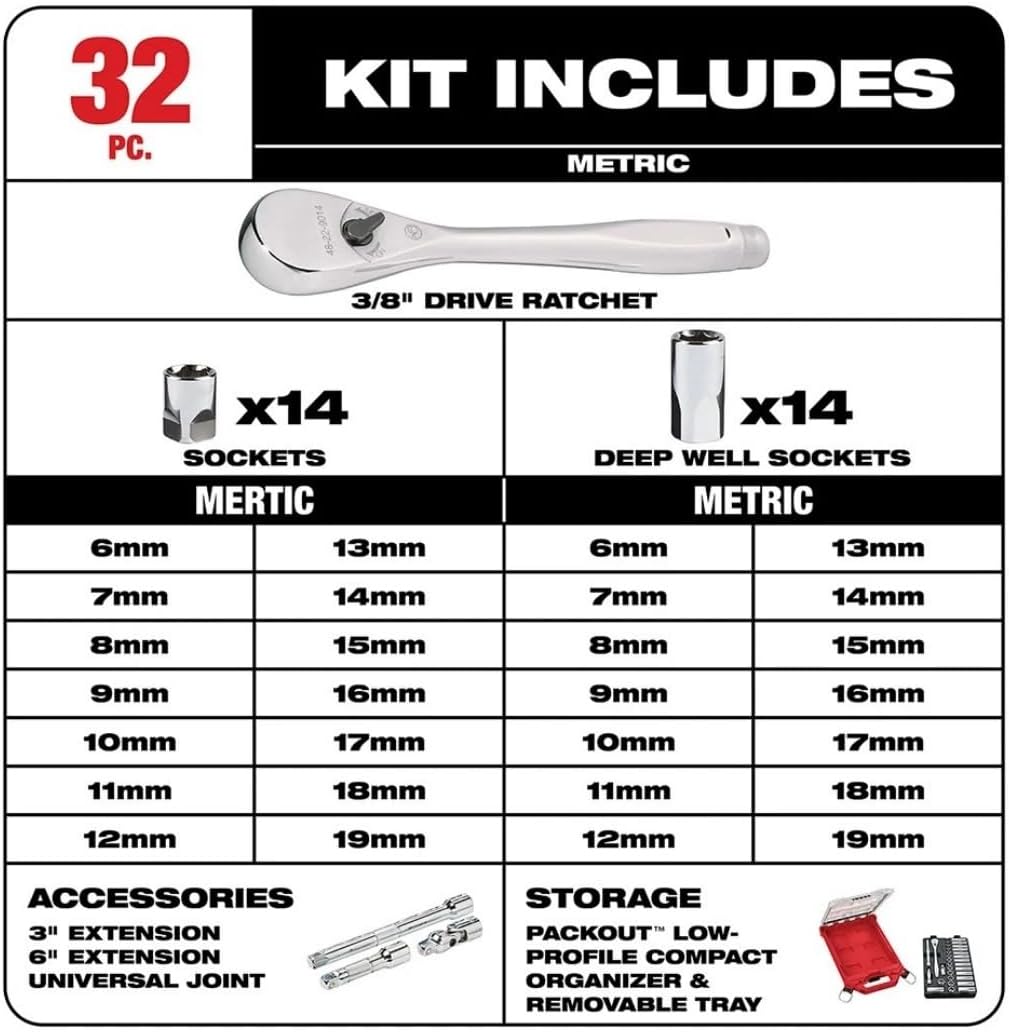 For Milwaukee 48-22-9482 3/8' 32pc Ratchet & Socket Set in PACKOUT - Metric