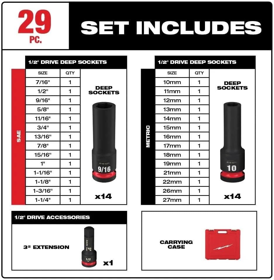 29PC 49-66-7016 for Milwaukee Metric & SAE 1/2 Dr Impact Socket set - Black