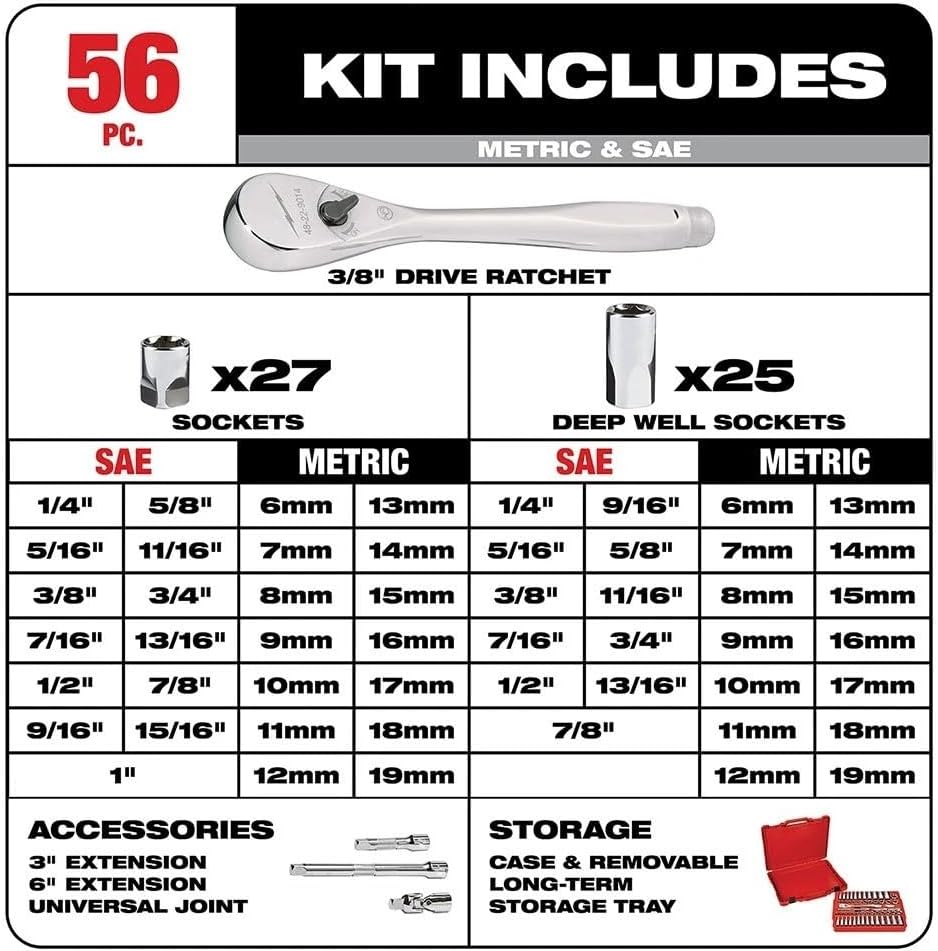 48-22-9008 Socket Wrench Sets for Milwaukee 3/8-Inch Drive Metric Ratchet and Socket Set - 56 pc