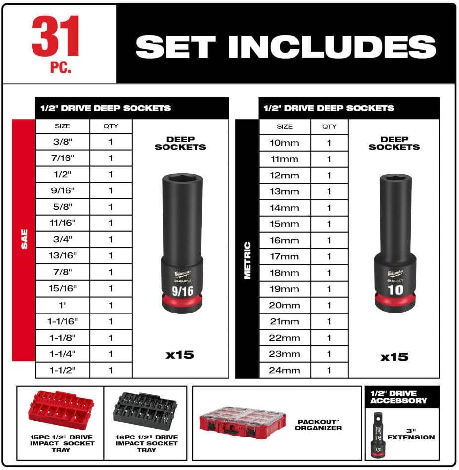 1/2 Impact Socket Set, Impact Socket Set 1/2 Drive, For Milwaukee Shockwave Impact Duty Socket 1/2 Dr Sae/mm Packout Set 31Pc Part# 49-66-6806