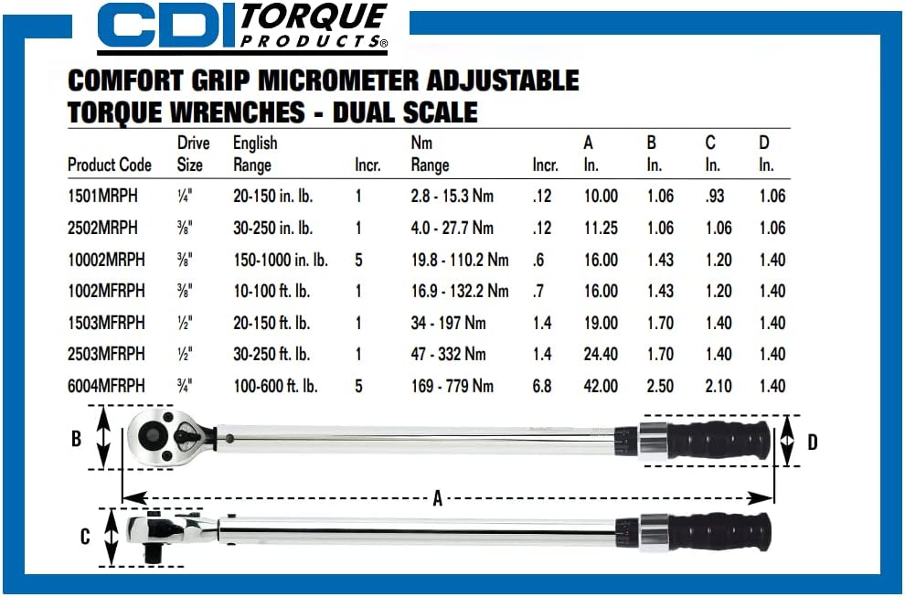Cdi CDI Torque Wrench,1/2Dr,20-150 ft.-lb. 1503MFRPH - 1 Each