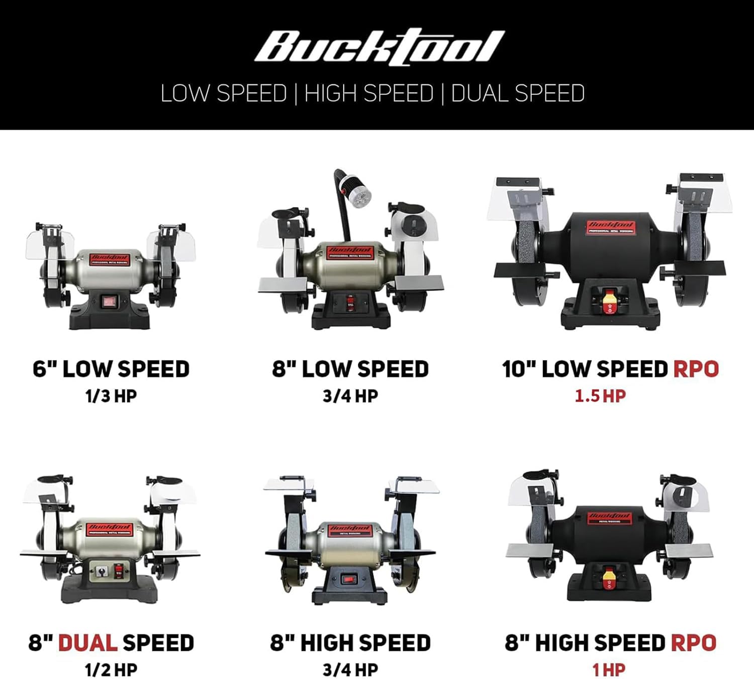 BUCKTOOL 1.5HP 10 Inch Low Speed Bench Grinder, 1750 RPM Table Grinder with 13A Motor, High Precision Wobble-free Wheel Grinder, TDS-250