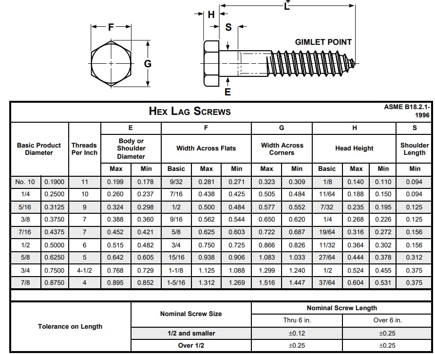 Lag Screws Black Oxide 1/2' x 1-1/4', Quantity 300 Bolts, Heavy Duty Coach Screw for Structural and Wood Application Use Low Carbon Steel ASME B18.2.1 and SAE J429 by Newport Fasteners