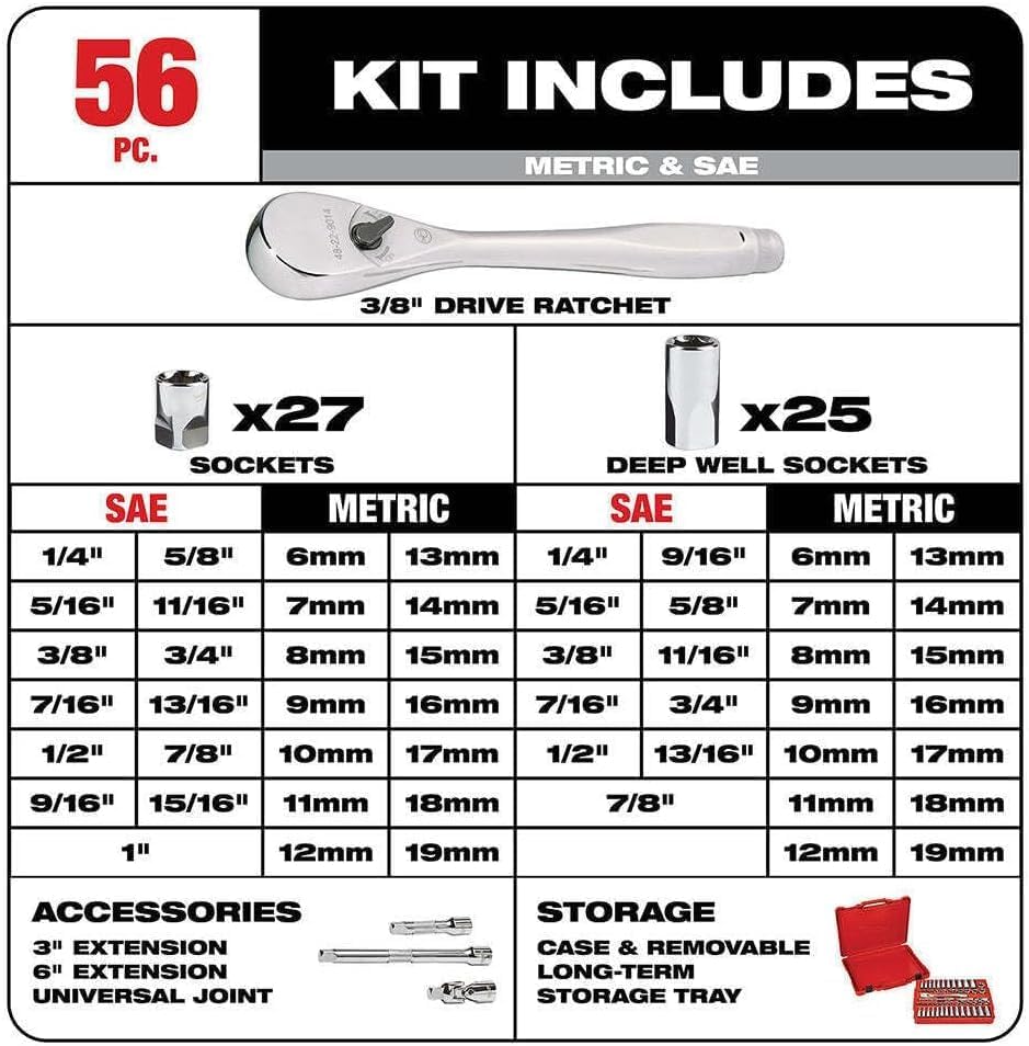 56pc 48-22-9008 for Milwaukee 3/8-Inch Drive and Metric Ratchet and Socket Set