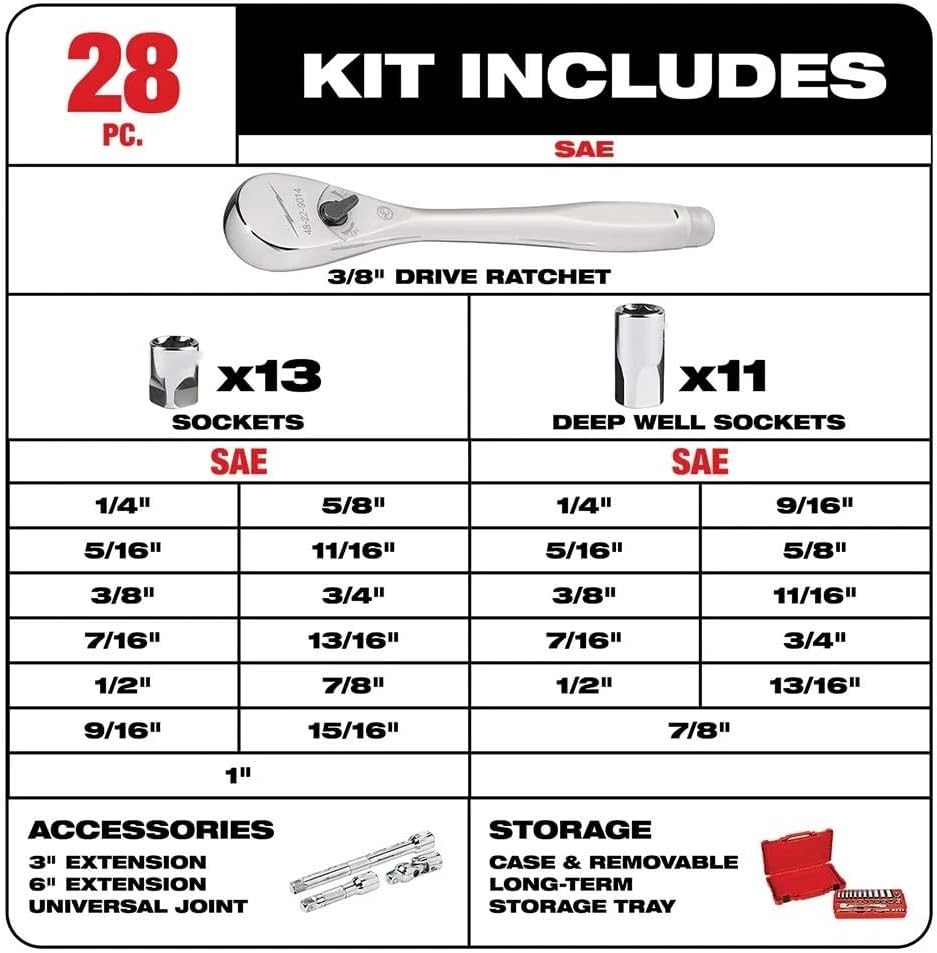 28pc 48-22-9408 Wrench-Ready Socket for Milwaukee 3/8' Drive Ratchet & Socket Set - Red/Silver