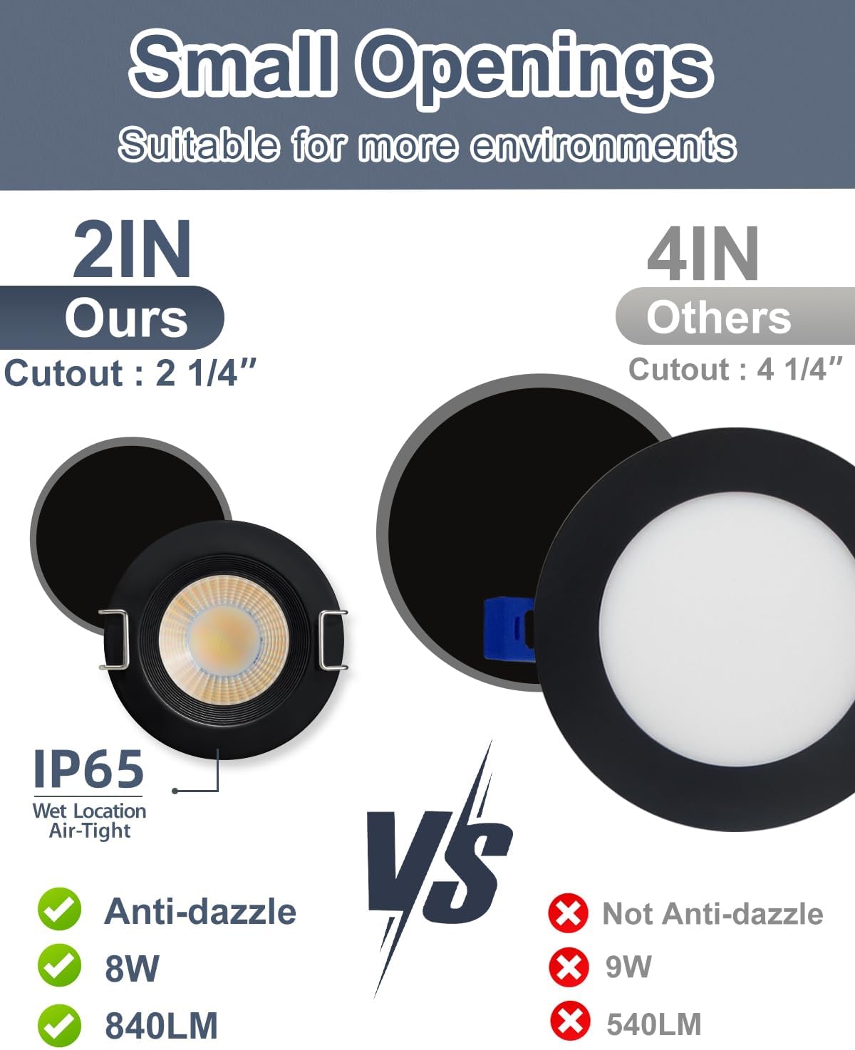 Aosclex 2 Inch 5CCT Anti-Glare LED Recessed Lights, IP65 Waterproof, 2700K-5000K Selectable, 8W 840LM CRI90+, Dimmable Canless Downlight with Jbox, ETL & FCC & Energy Star Certified（Black, 12 Pack）