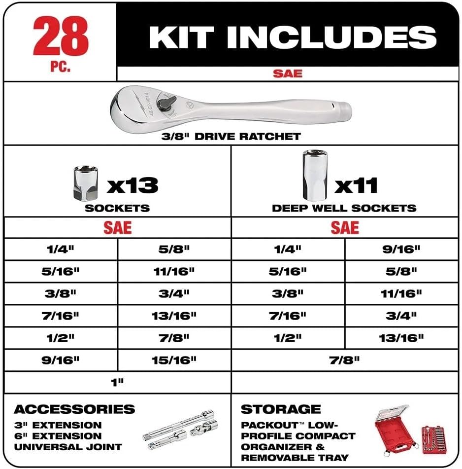 28pc 48-22-9481 for Milwaukee 3/8' Drive Ratchet & Socket Set with PACKOUT Organizer - Silver