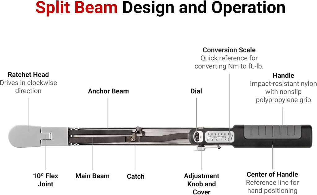 TEKTON 3/8 Inch Drive 72-Tooth Split Beam Torque Wrench (26-130 Nm) | TRQ62131