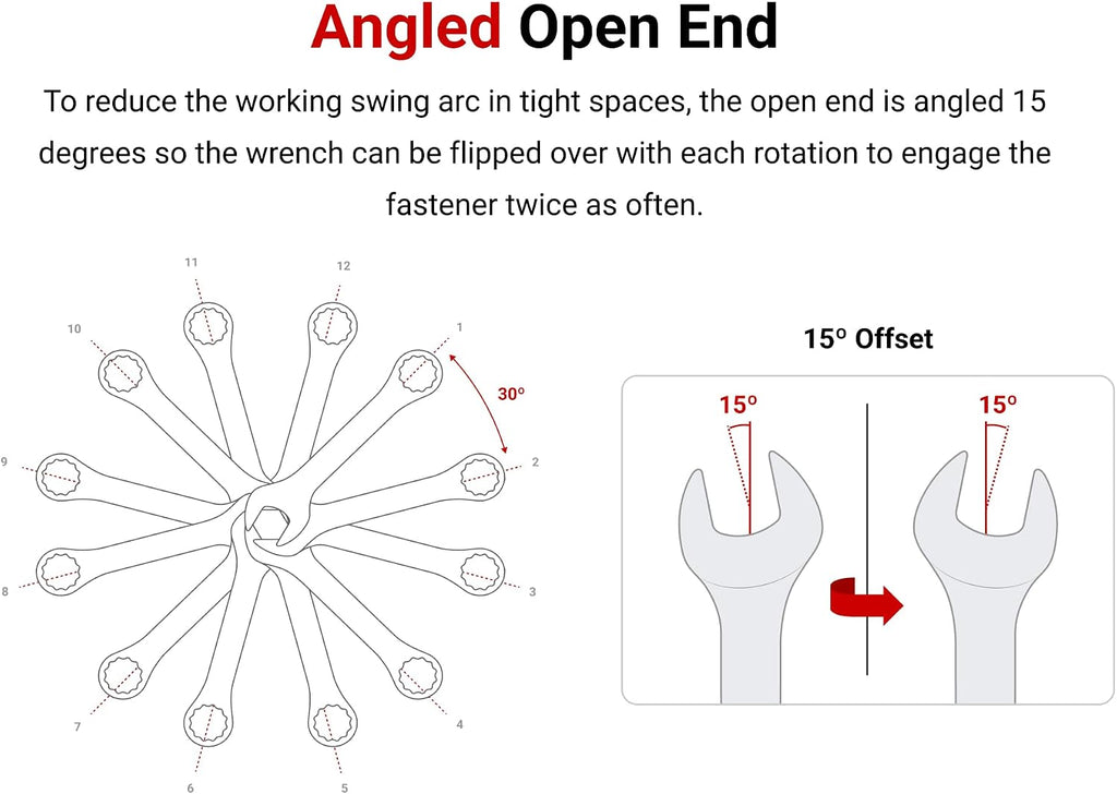 TEKTON Stubby Combination Wrench Set with Rolls, 25-Piece (1/4-3/4 in., 6-19 mm) | WCB94403
