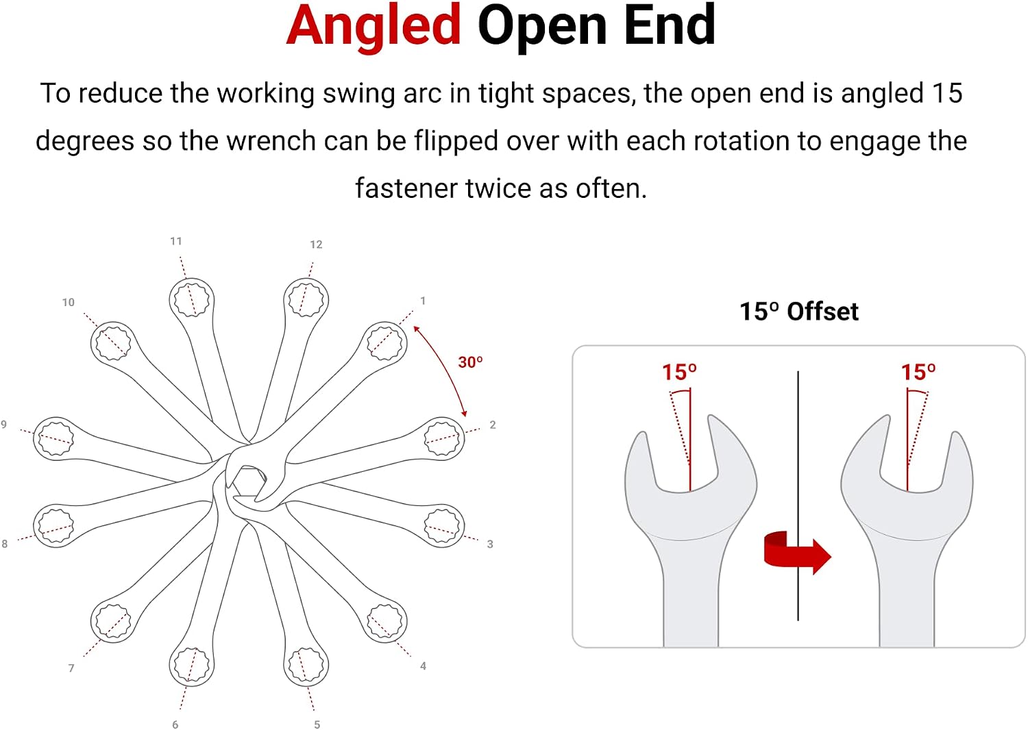 TEKTON Stubby Combination Wrench Set with Rolls, 25-Piece (1/4-3/4 in., 6-19 mm) | WCB94403