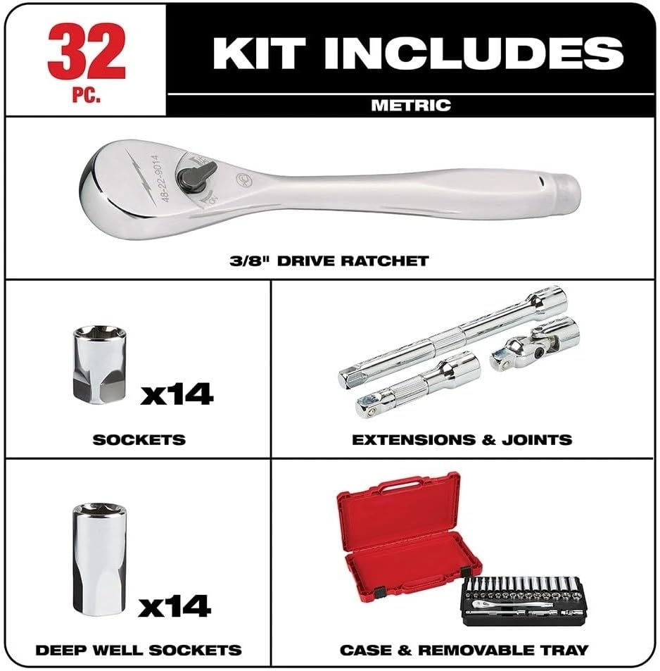 New 48-22-9508 Wrench Sets for Milwaukee 3/8-Inch Drive Durable Metric Ratchet and Socket Set - 32pc