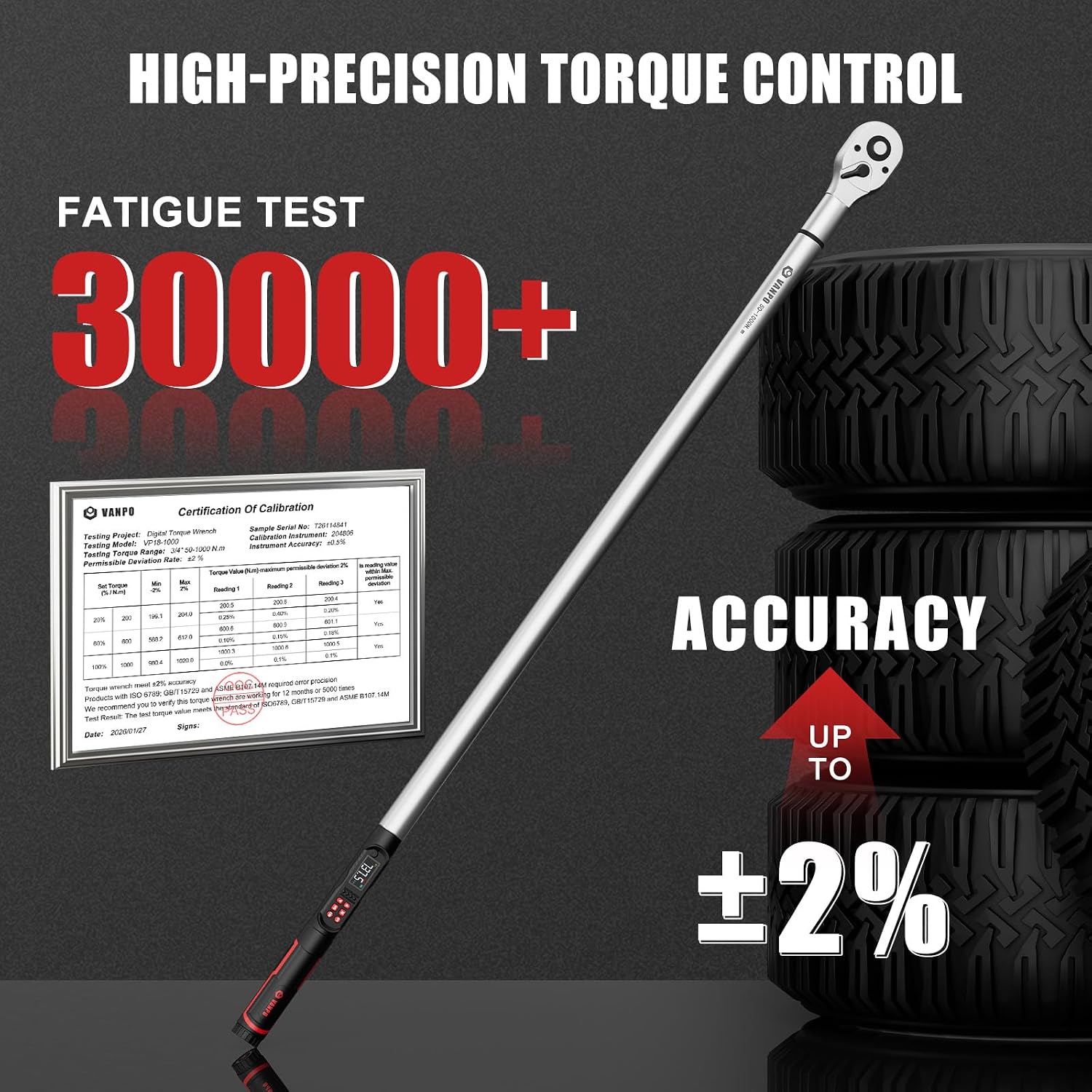 VANPO 3/4-Inch Digital Torque Wrench 37–737 ft-lb, ±2% Accuracy Heavy Duty Electronic Torque Wrench with LED, Buzzer & Vibration Alert for Wind Turbine, Mining Equipment & Industrial Bolting
