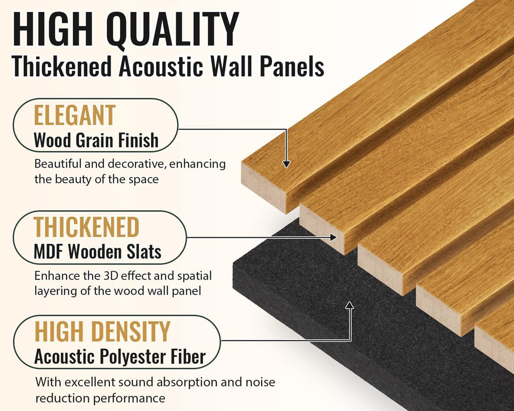PrimeZone Wood Acoustic Wall Panels - 2 PCS 94.5' x 23.6' (31 sq ft) 3D Fluted Slat Sound Proof Wall Paneling, Sound Absorbing & Noise Reduction Interior Decor Panels for Living Room, Bedroom, Teak