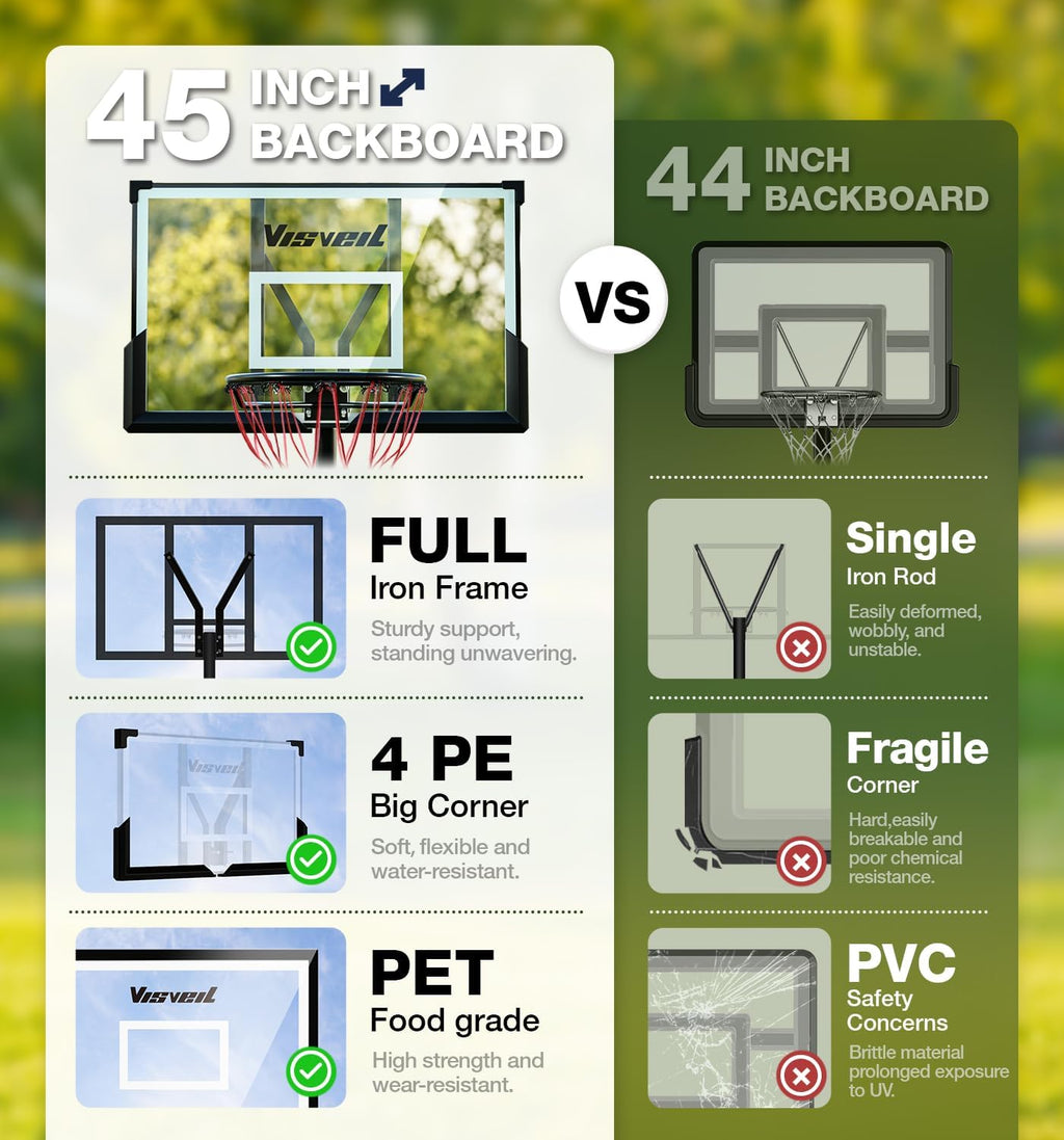 Basketball Hoop,Portable Basketball Hoop System for Outdoor, Adjustable Height 5.7-10ft 45in Backboard Basketball Goal for Kids Teen and Adult-Jet Black