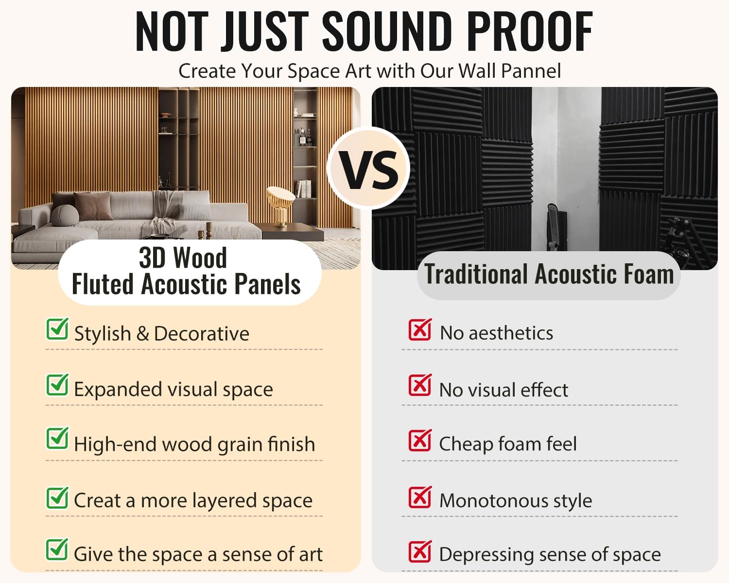 PrimeZone Wood Acoustic Wall Panels - 2 PCS 94.5' x 23.6' (31 sq ft) 3D Fluted Slat Sound Proof Wall Paneling, Sound Absorbing & Noise Reduction Interior Decor Panels for Living Room, Bedroom, Teak