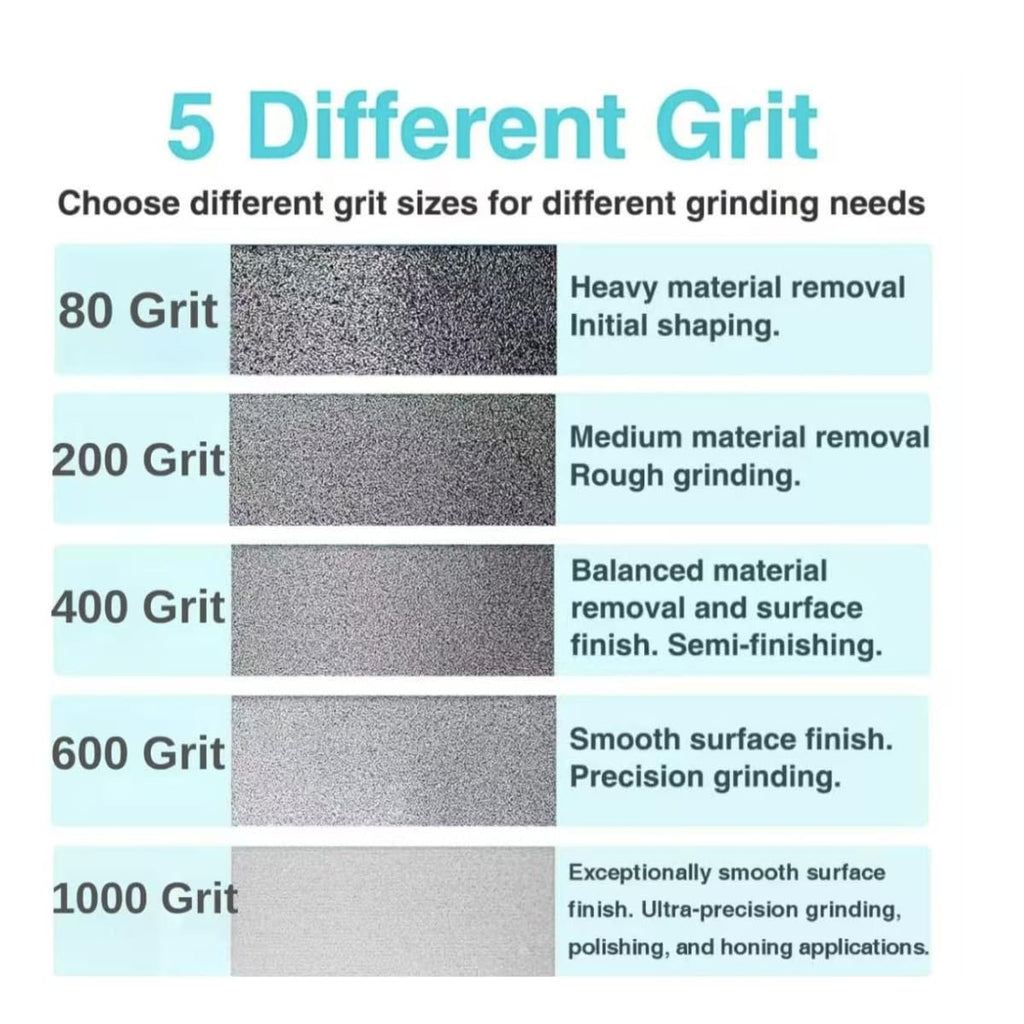 10-inch 80 grit CBN Grinding Wheel, Designed for Sharpening high-Speed Steel Tools, Lathe Tools, and Chisel Sets.Dimensions: 8' Diameter x 1' Width, 5/8' (CBN10-80)