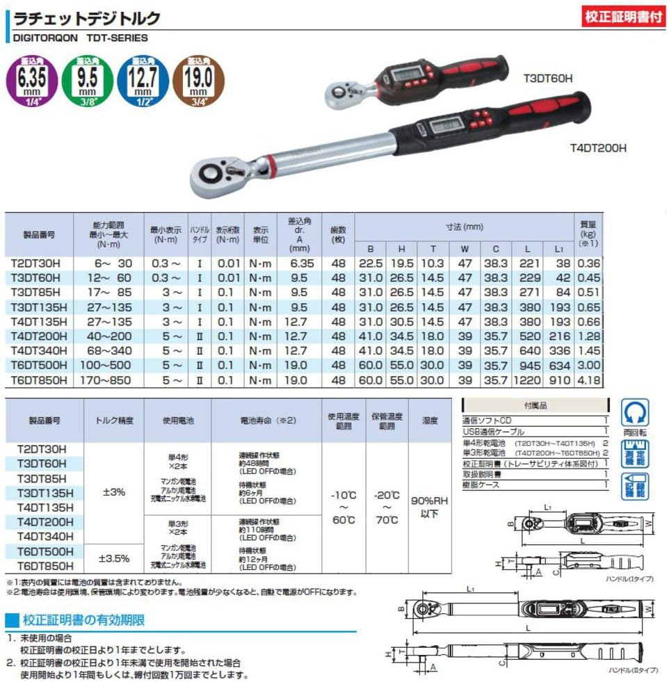 TONE DIGITORQON TDT-SERIES (T4DT340H)