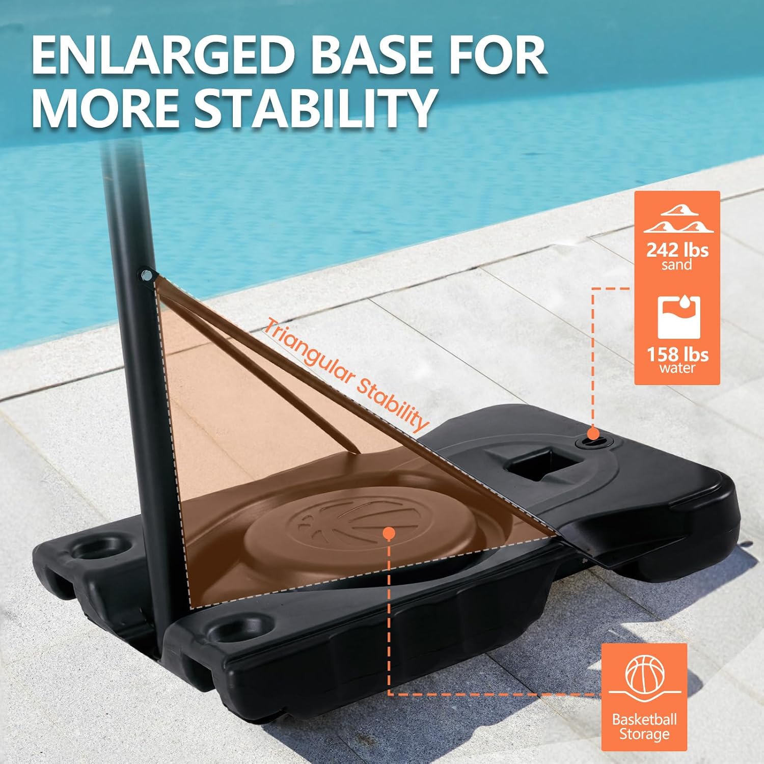 DUMOS Portable Basketball Hoop, Shatterproof Backboard & Shock Absorbent Rim, Easy Height Adjustable Outdoor Basketball Goal with Fillable Base & Wheels for Backyard/Driveway/Pool