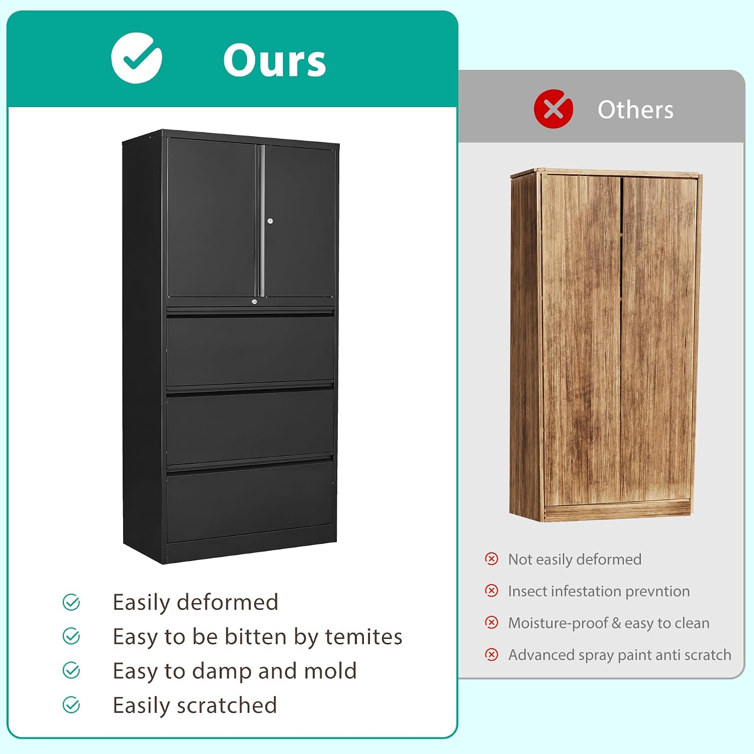 SISESOL 3 Drawer Lateral File Cabinet with Lock and Shelf,Black Metal Filling Cabinet with Drawers and Shelf, Locking File Storage Cabinets with Doors and Shelves for Home,Office,Garage,School