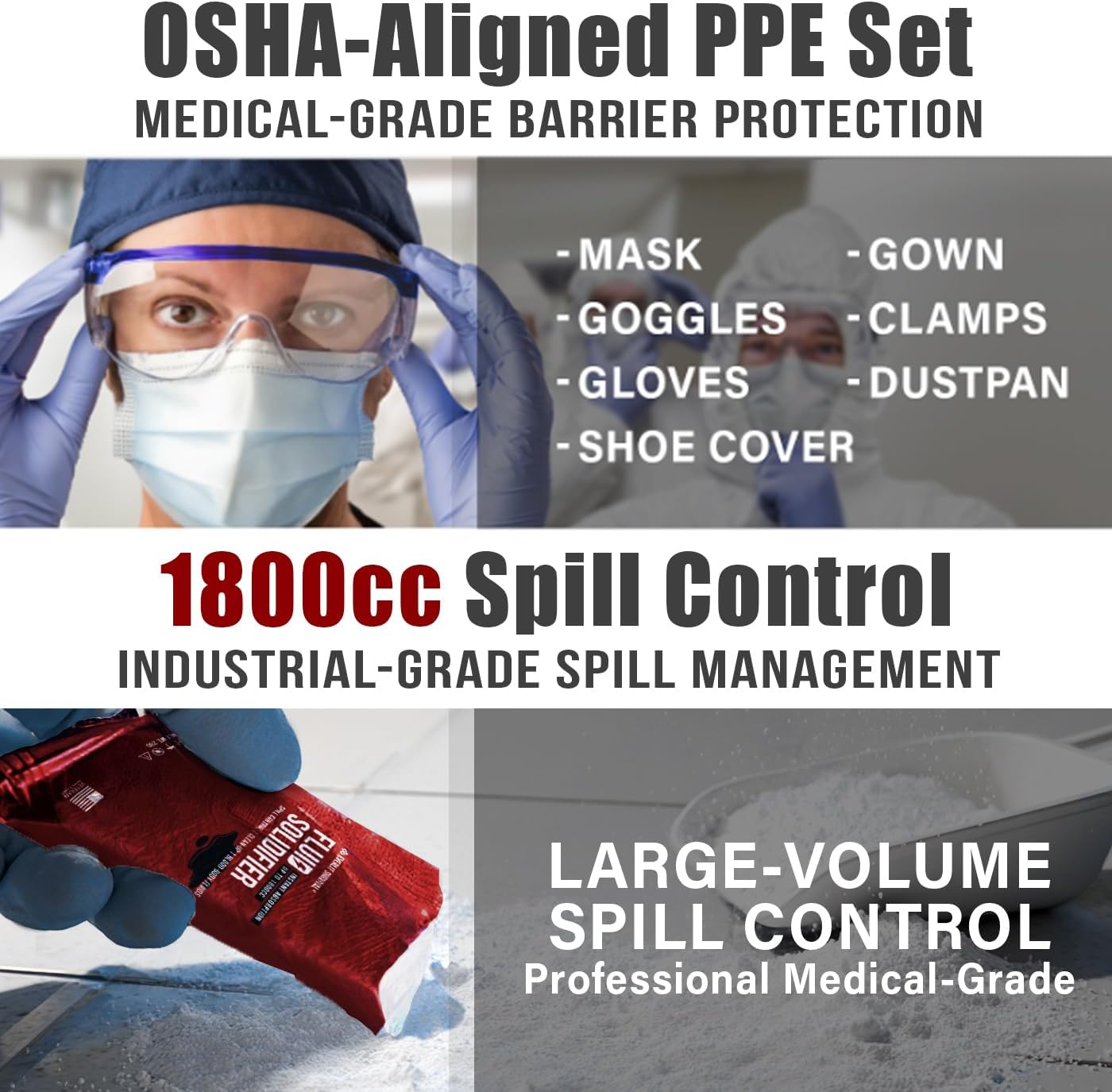 EVERLIT CARE Bodily Fluid Cleanup OSHA Compliant Bloodborne Pathogens Spill Kit Body Protection PPE from Exposure to Blood Vomit and Other potentially infectious Materials (10 Packs)