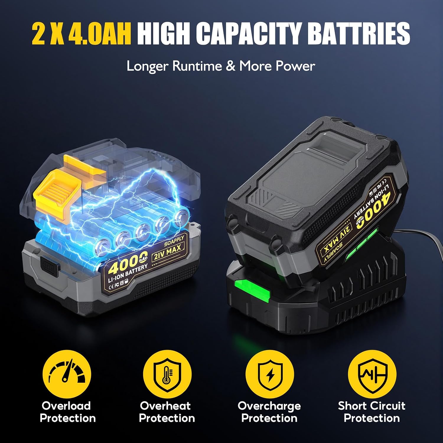 SOARFLY 1/2' Cordless Impact Wrench, 1500N.m (1106 Ft-Lbs) High Torque, 21V Brushless Impact Gun with 2x 4.0Ah Batteries, Variable Speed, LED Light, 5 Sockets for Truck RV Car Heavy Construction