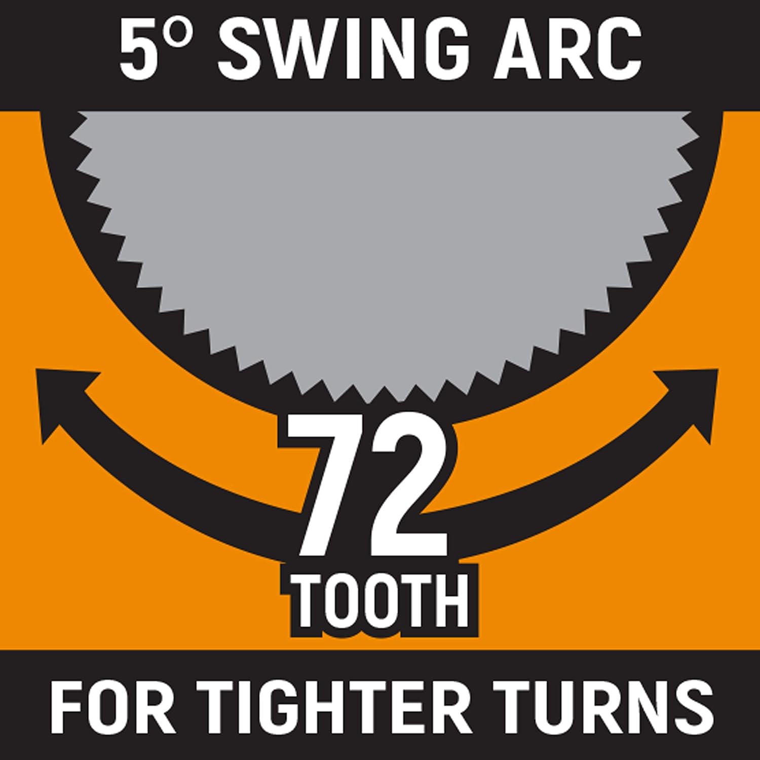 GEARWRENCH 12 Pt. Ratcheting Combination Wrench, 32mm - 9132 (Pack of 10)