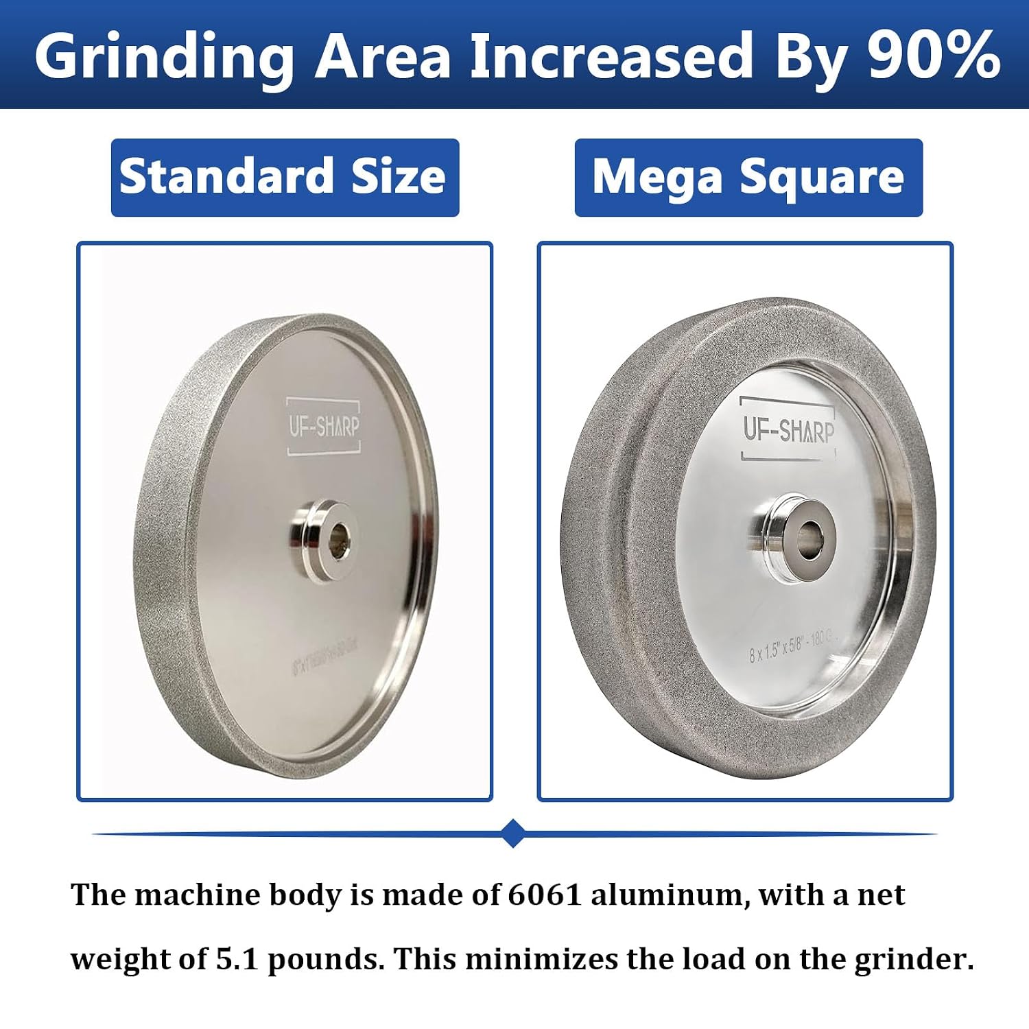 4 in 1 Plus CBN Grinding Wheel 8 inch, 1.5' Wide, 5/8' Arbor, 1/4' Radius for Sharpening Woodturning Tools、HSS Tools (600 Grit)