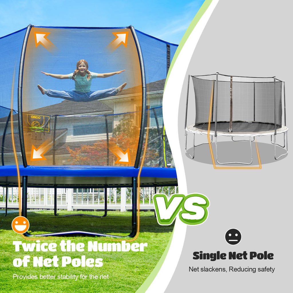 ORCC 1300LBS Weight Capacity Trampoline 16 15 14 12 10 8FT with Basketball Hoop Water Sprinkler Spiral Ground Stakes Outdoor Yard Trampolines for Kids Adults