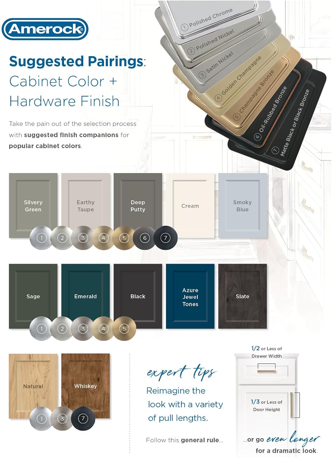 Amerock | Oversized Cabinet Hardware/Appliance Handle Pull | Champagne Bronze |18 in (457 mm) Center-to-Center Drawer Pull | Blackrock | Kitchen and Bath Hardware | Furniture Hardware