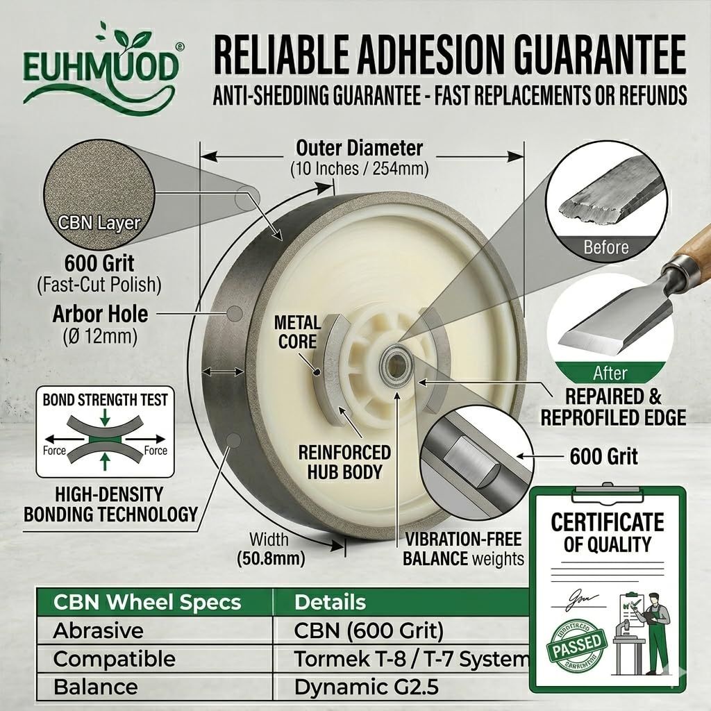 CBN Grinding Wheel, 10 Inch 600 Grit with 12mm Arbor, Ftis for Tormek T-7 T-4 T-3 Sharpening System & 10' Bench Grinder for Sharpening Knives, Lathe Tools, Chisels, High Speed Steel Tools