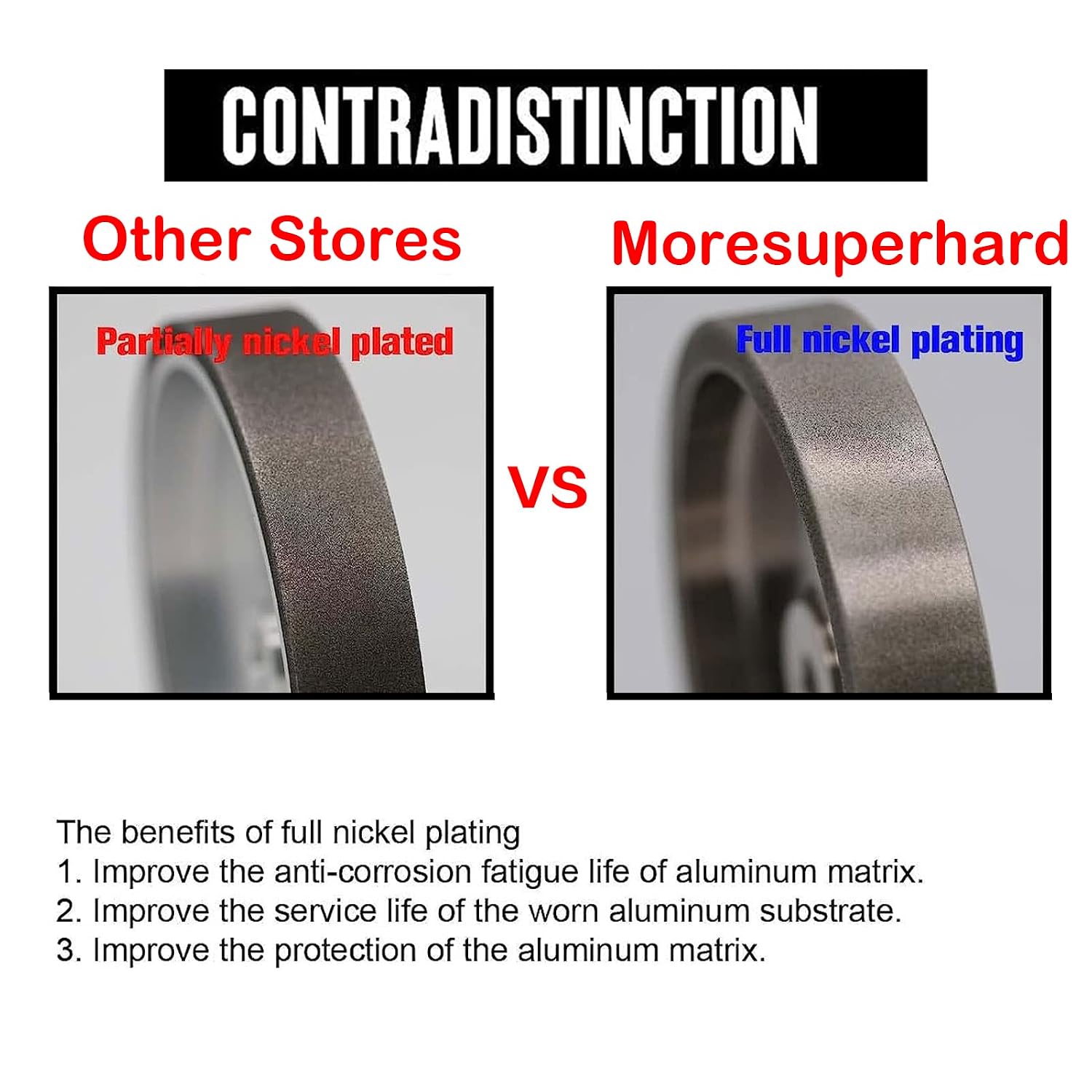 8 inch CBN Grinding Wheel Set 180 & 80 Grit，1' Wide，5/8' Arbor， Aluminum Body，for Sharpening High Speed Steel Tools Woodturning Tools，for All Kinds of 8 inch Bench Grinders