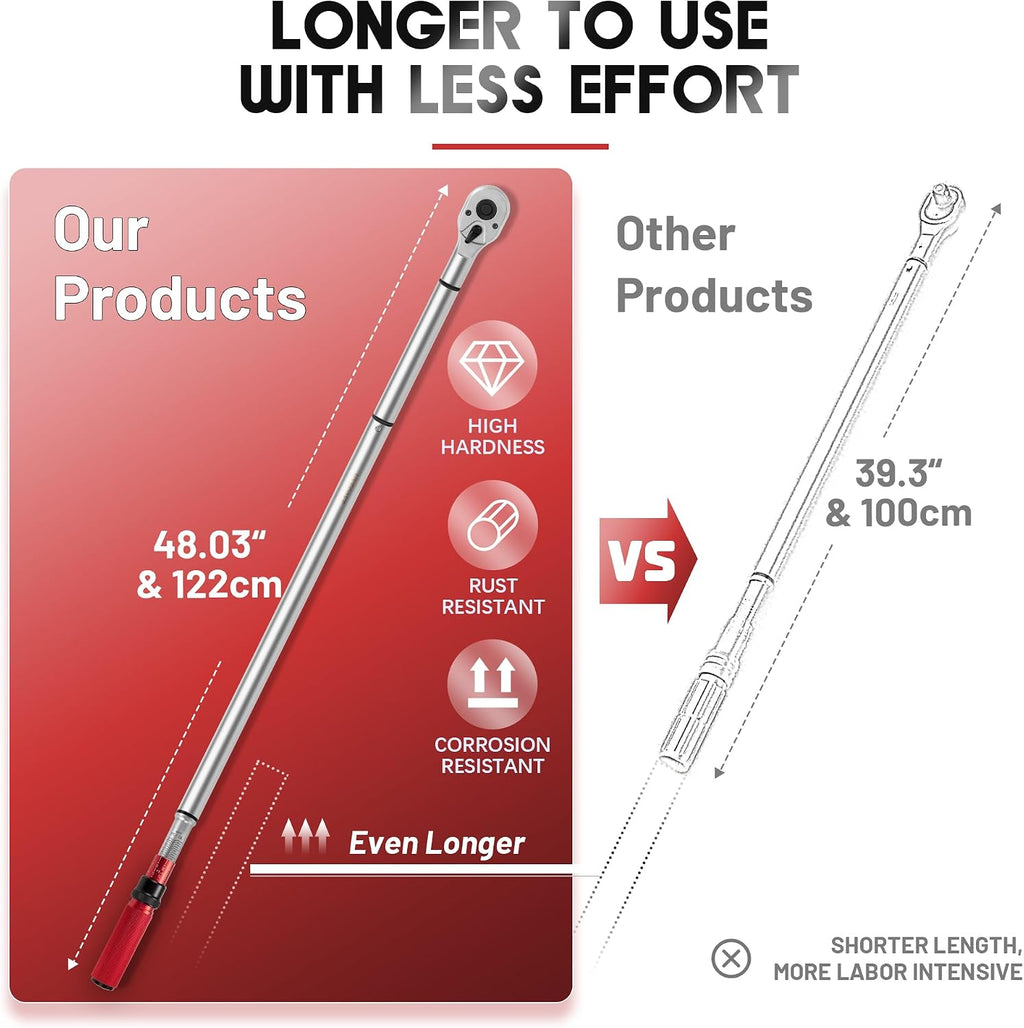 3/4 Inch Torque Wrench, 48 Tooth Torque Wrench 3/4 Drive 160-840FT.LB/217-1139N.M with a Solid Storage Case