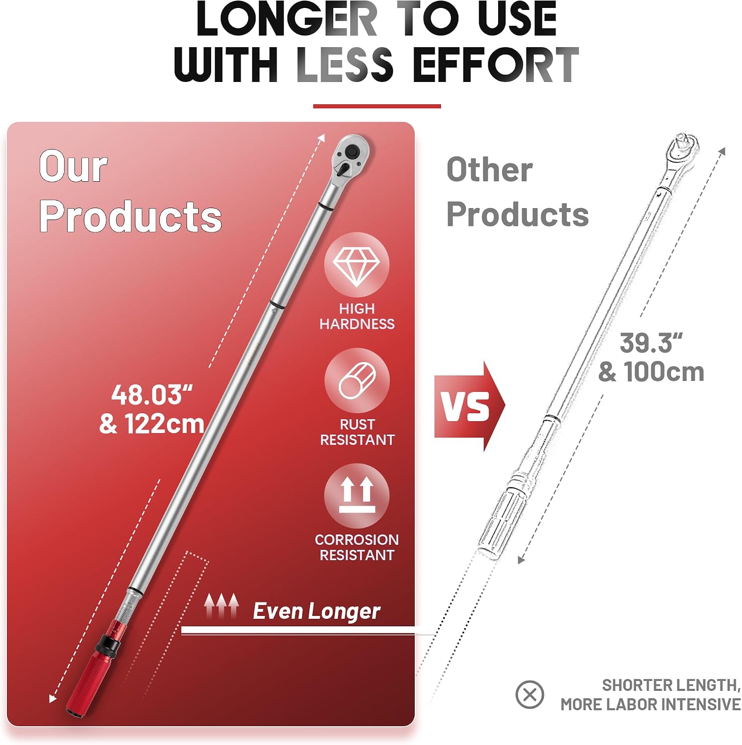 3/4 Inch Torque Wrench, 48 Tooth Torque Wrench 3/4 Drive 160-840FT.LB/217-1139N.M with a Solid Storage Case