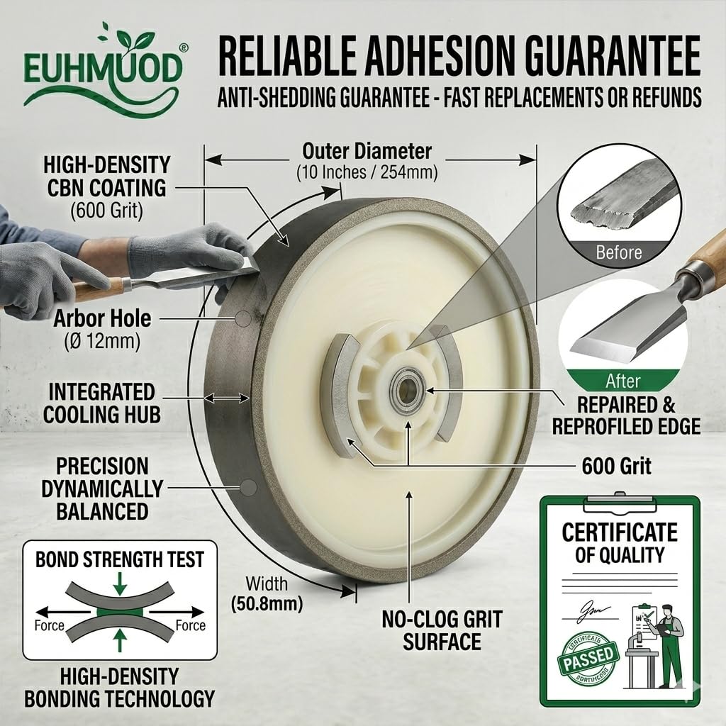 CBN Grinding Wheel, 10 Inch 600 Grit with 12mm Arbor, Ftis for Tormek T-7 T-4 T-3 Sharpening System & 10' Bench Grinder for Sharpening Knives, Lathe Tools, Chisels, High Speed Steel Tools